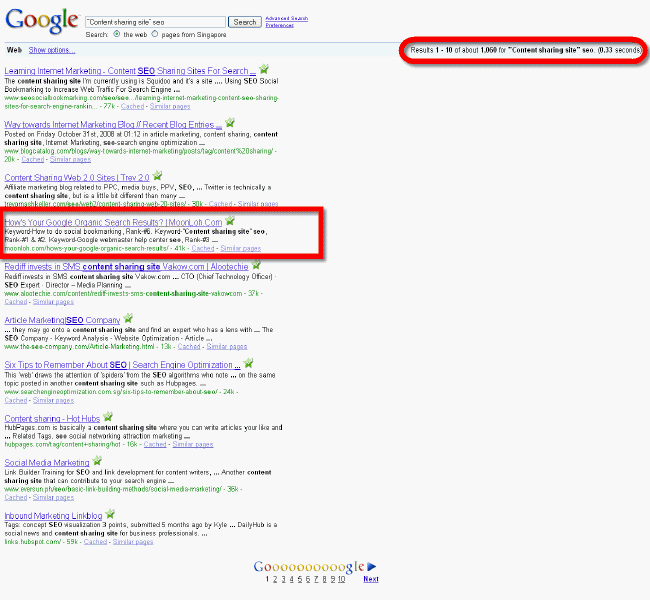 content sharing site seo